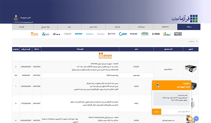 Farazma Dynamic Pricing System